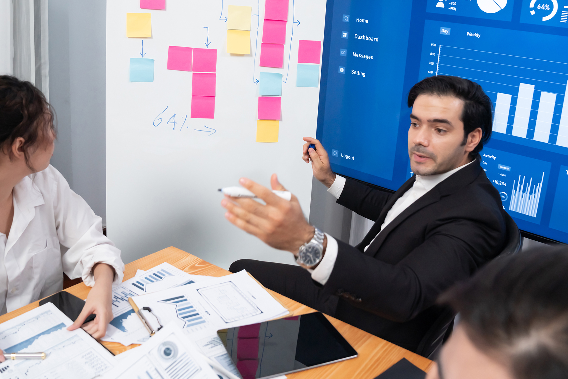 Escalation Management | NCO