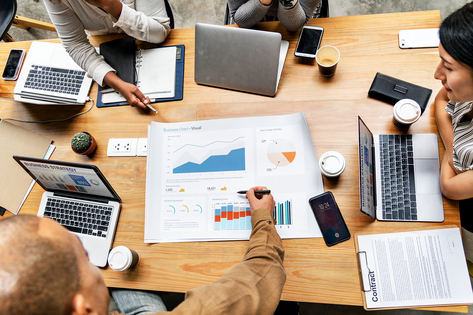 Root Cause Analysis | NCO