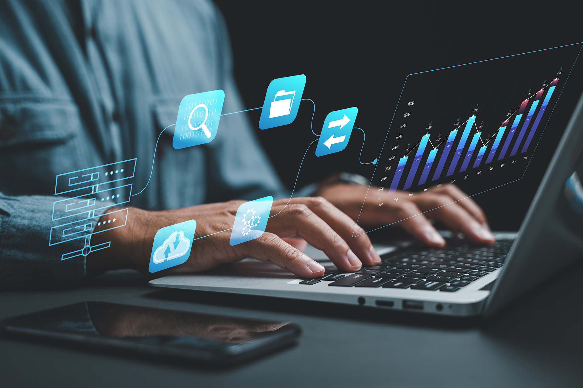 Tracing Solutions | NCO